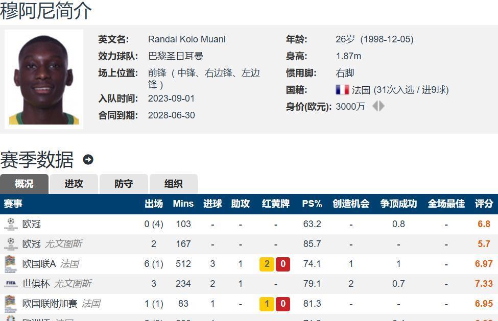 盟法兰克福, AA, 二审