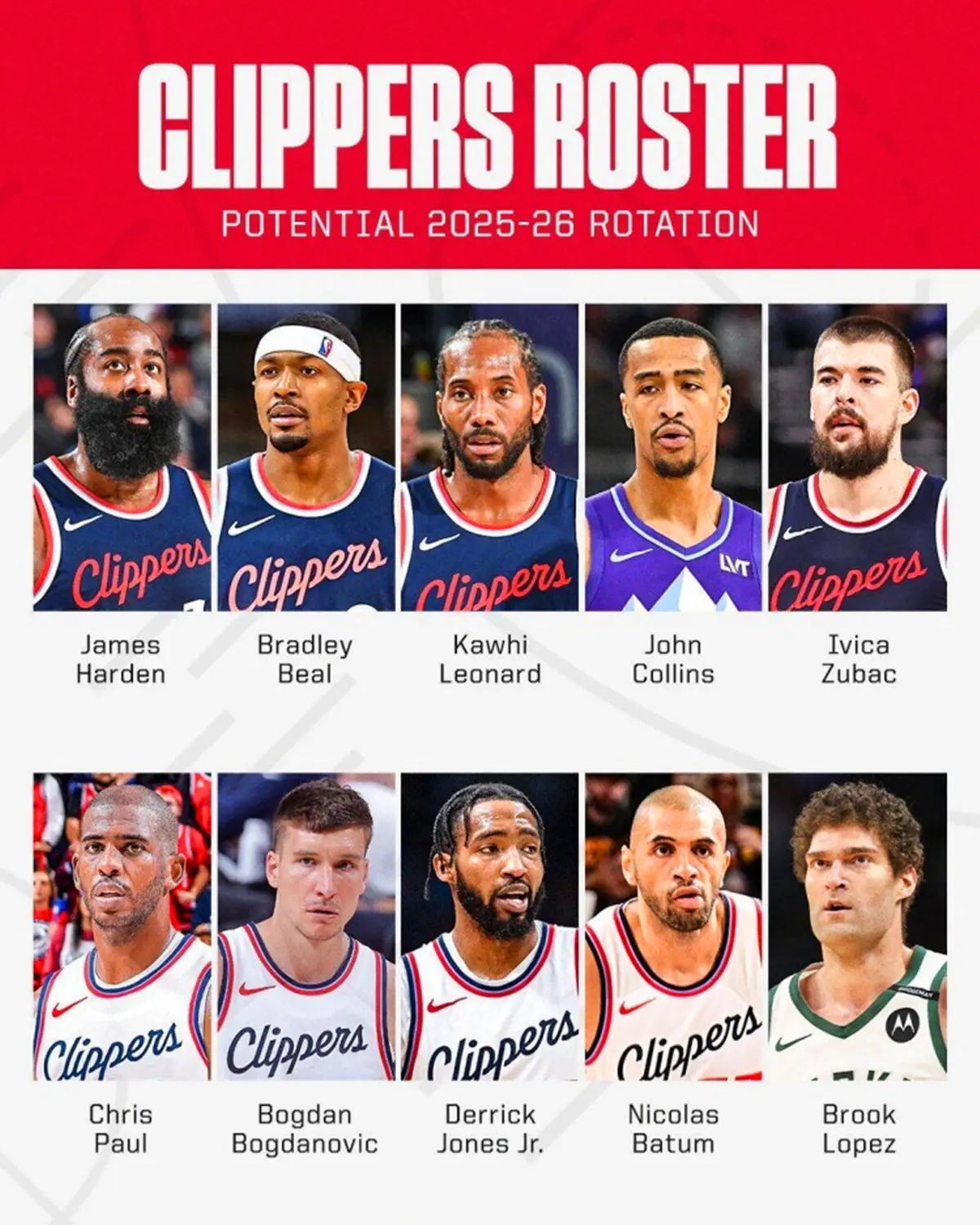 MvxIR, div MvxIR, div